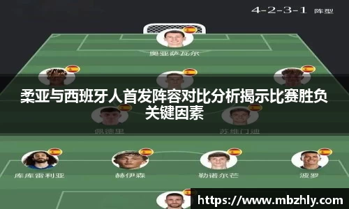 关键词1